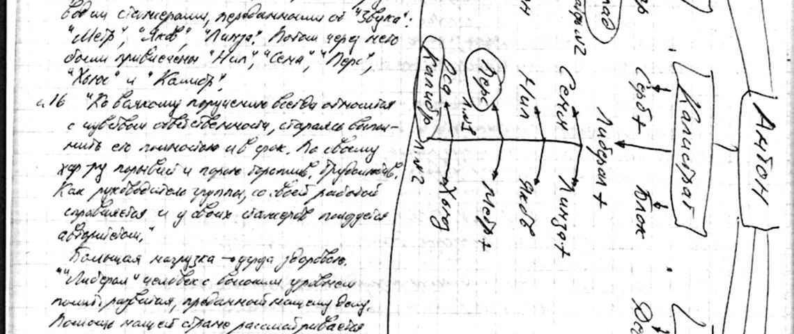 Vecu spiegu jaunā dzīve